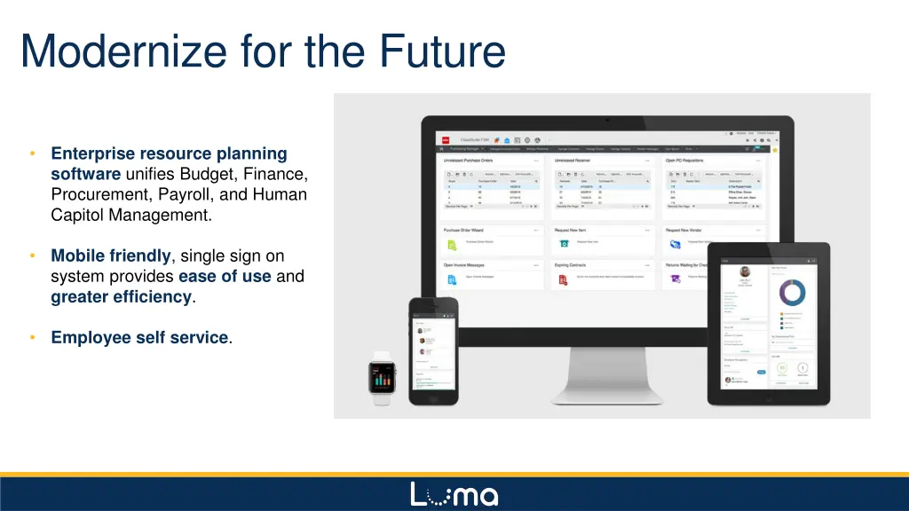 modernize for the future
