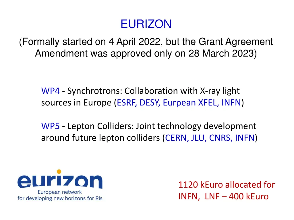 eurizon