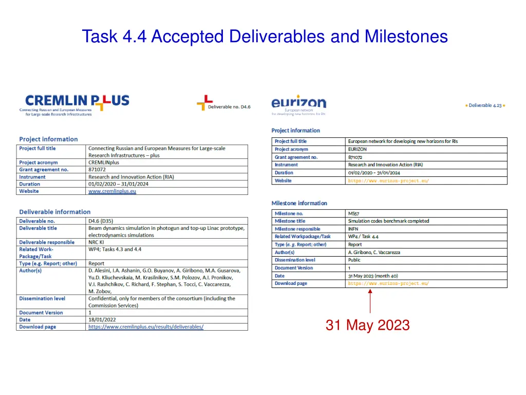 task 4 4 accepted deliverables and milestones