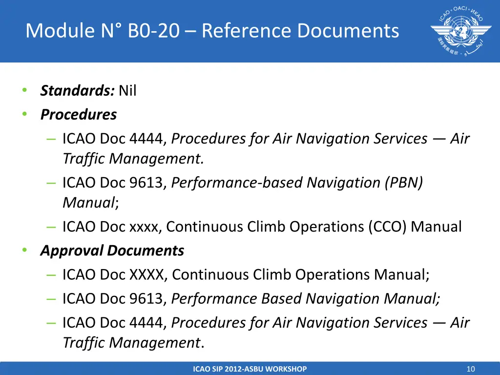 module n b0 20 reference documents