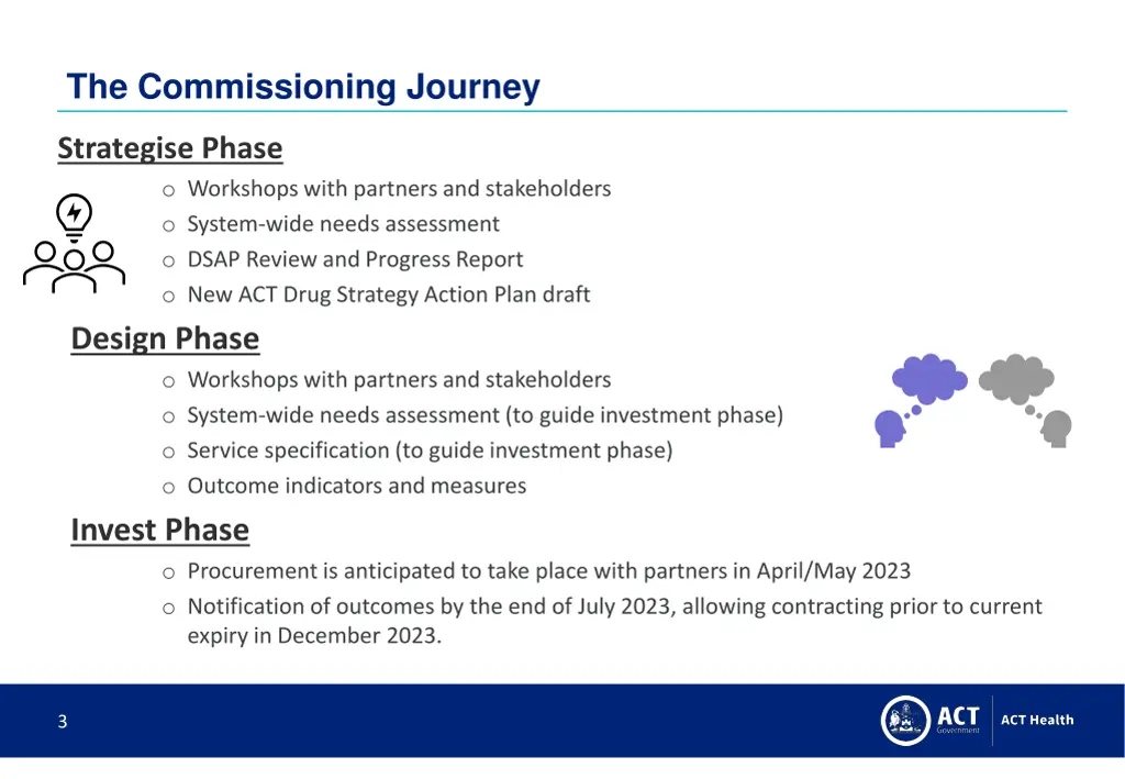 the commissioning journey