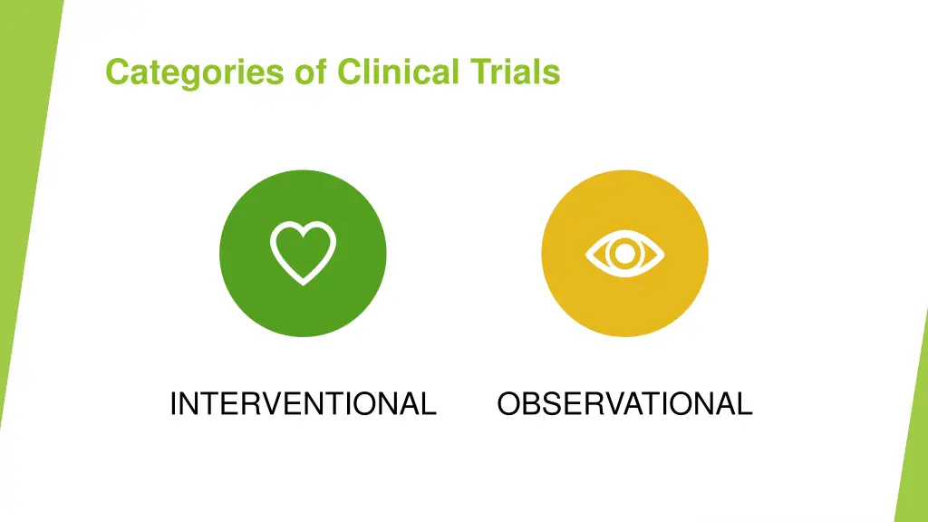 categories of clinical trials