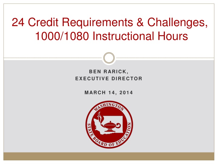 24 credit requirements challenges 1000 1080