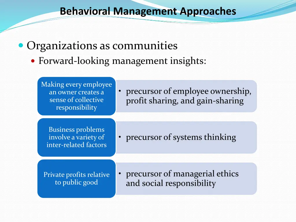 behavioral management approaches 1