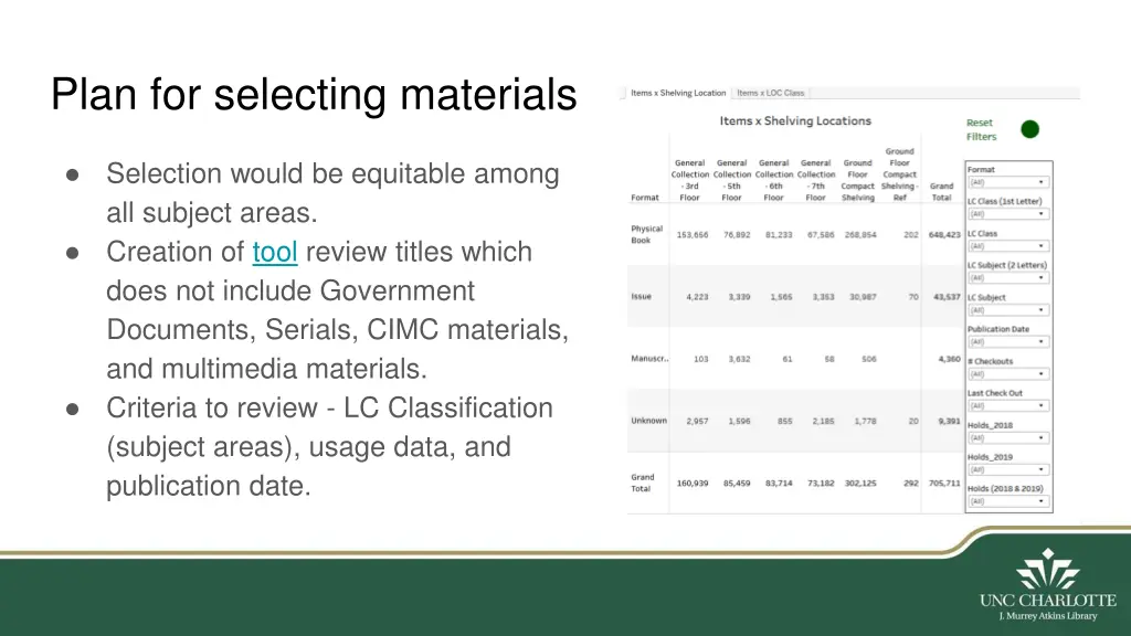 plan for selecting materials