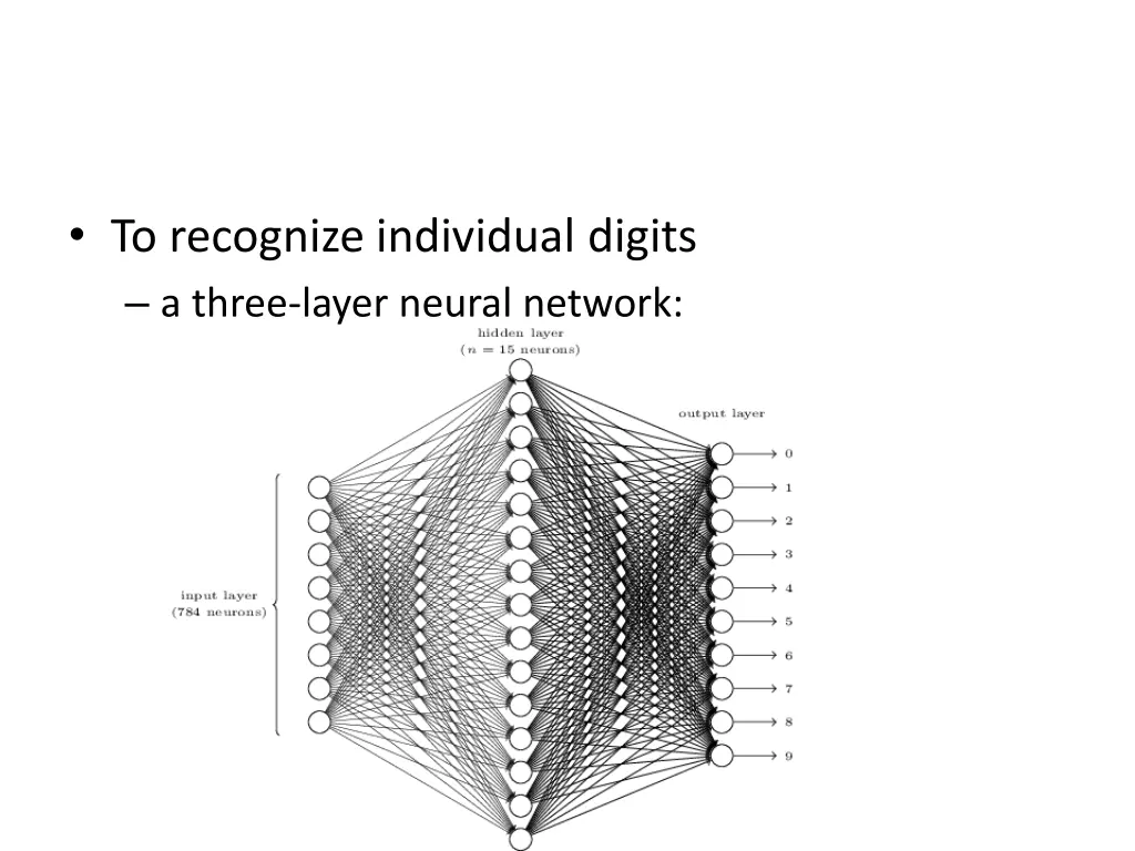 to recognize individual digits a three layer