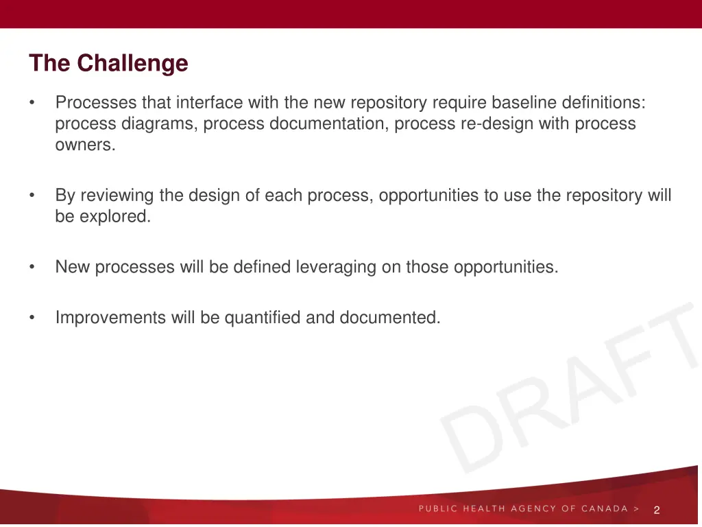 the challenge