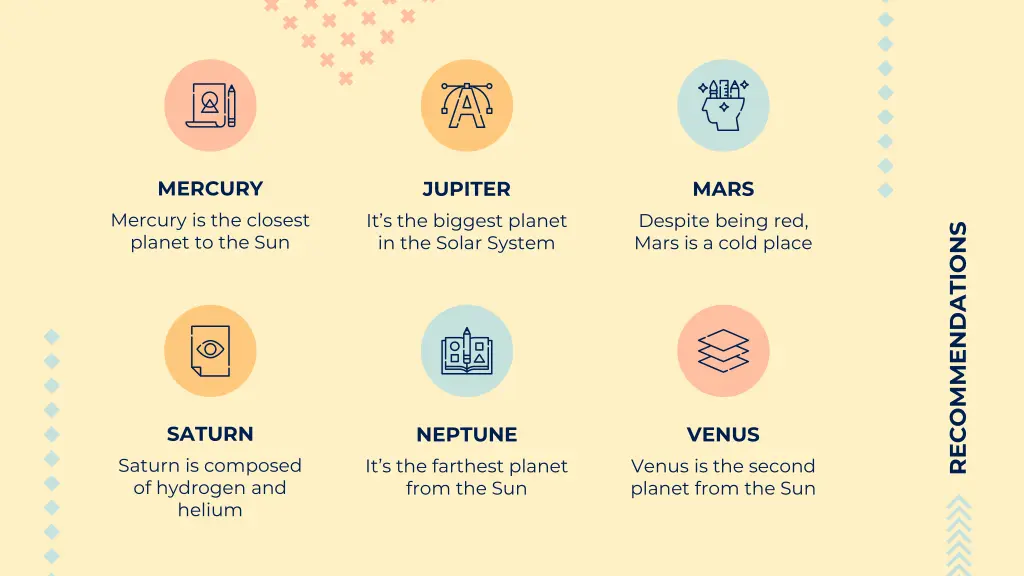 mercury mercury is the closest planet to the sun