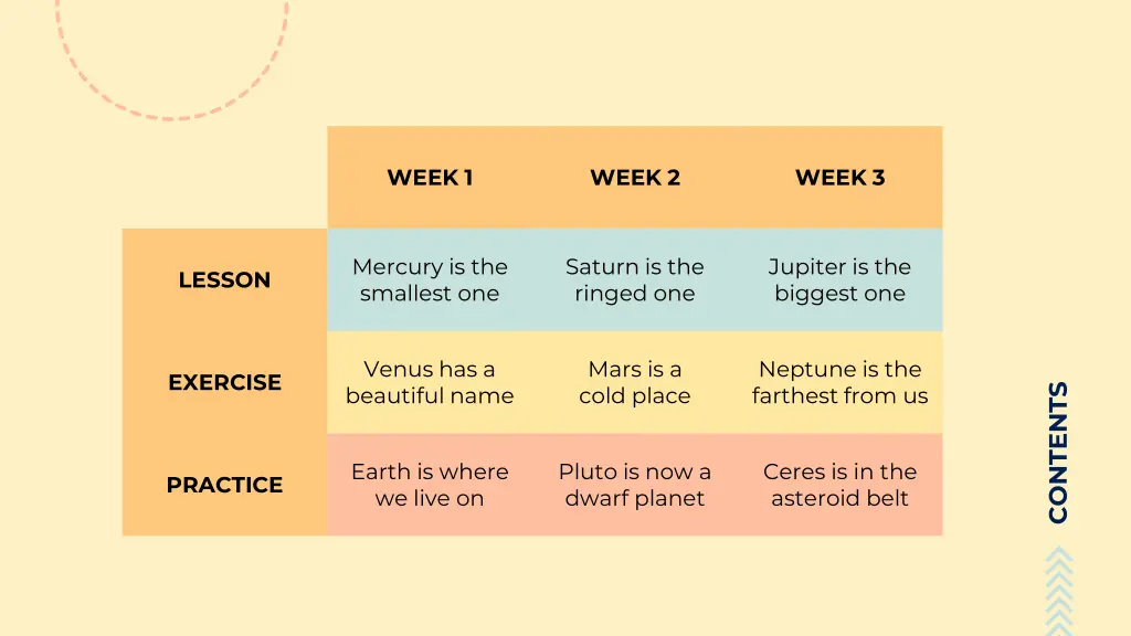 week 1