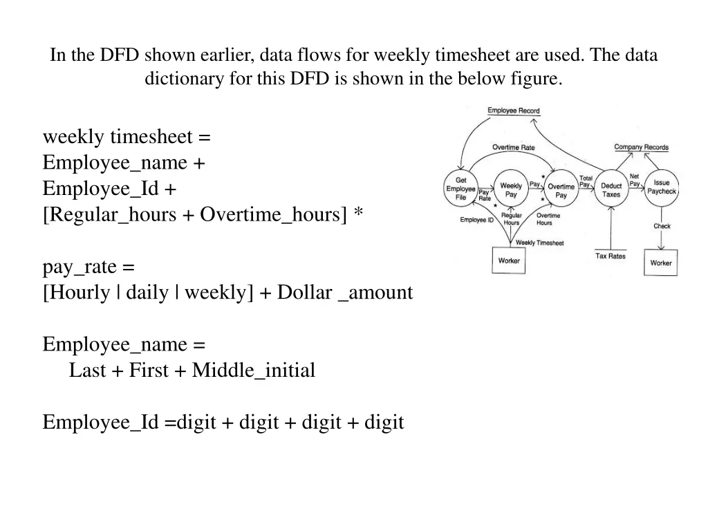 in the dfd shown earlier data flows for weekly