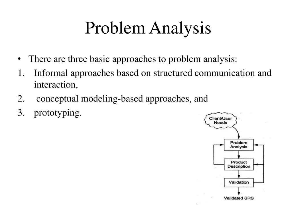 problem analysis