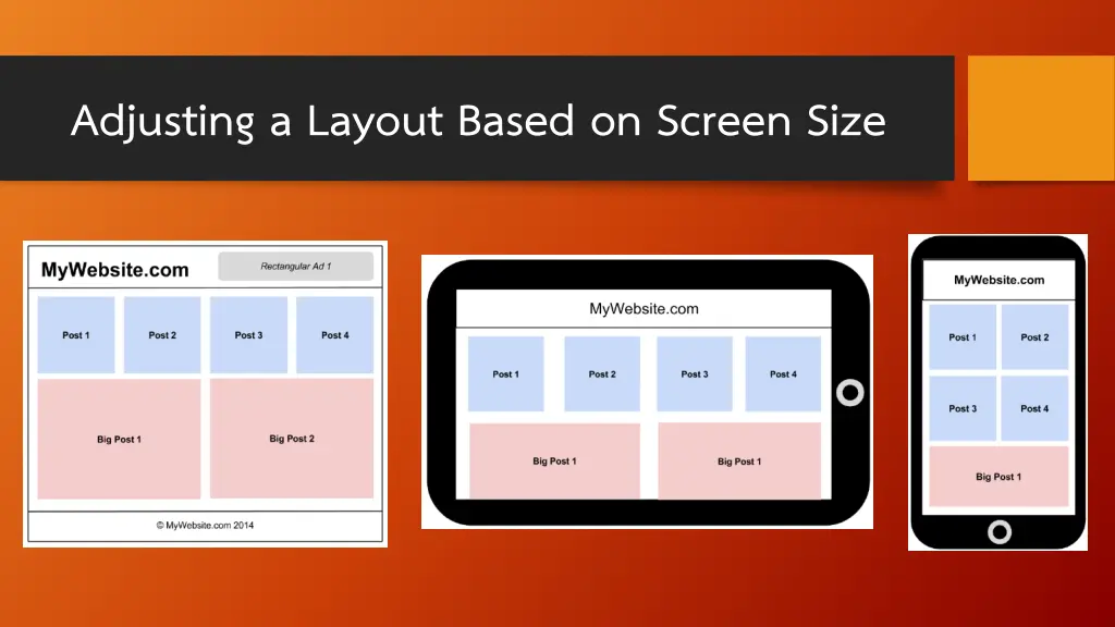 adjusting a layout based on screen size