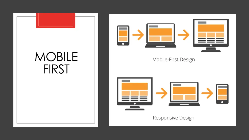 mobile first 1