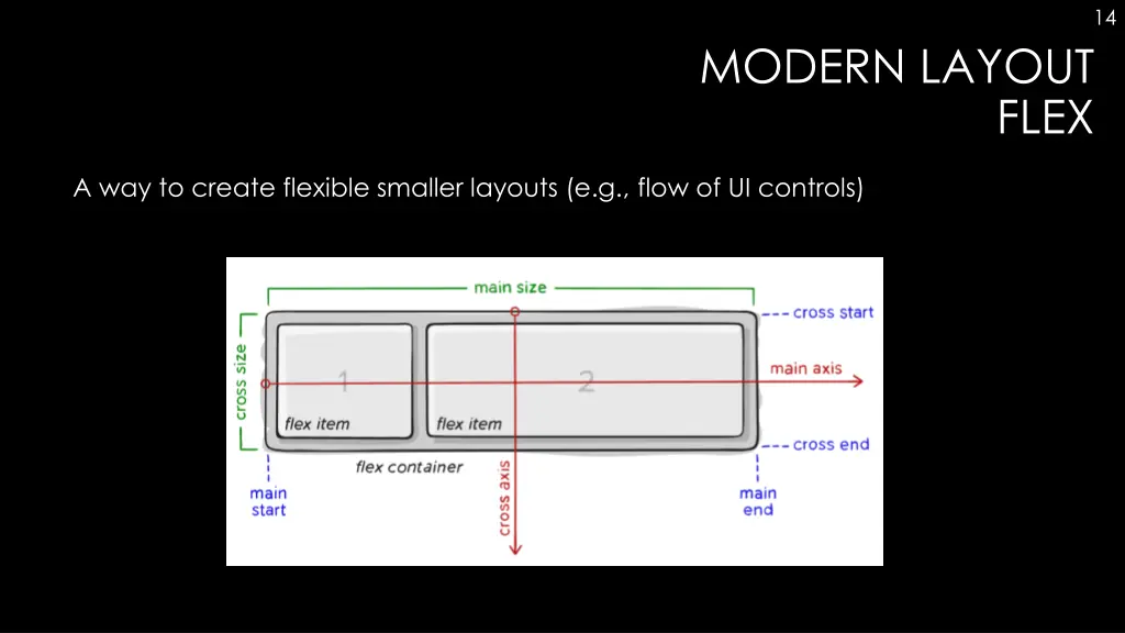 slide14
