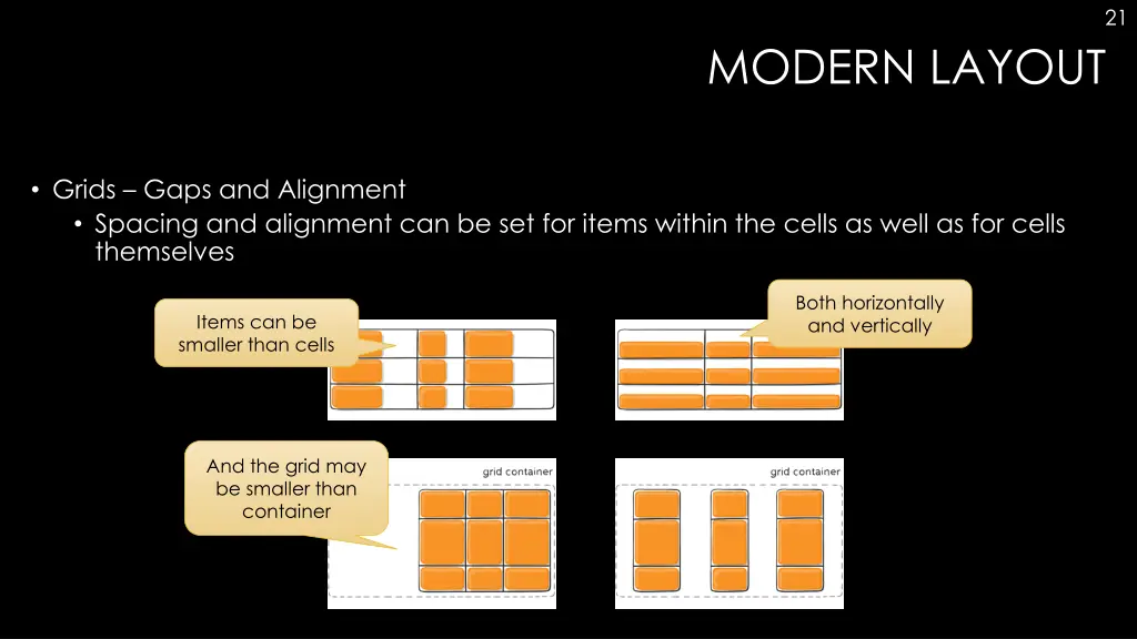slide21