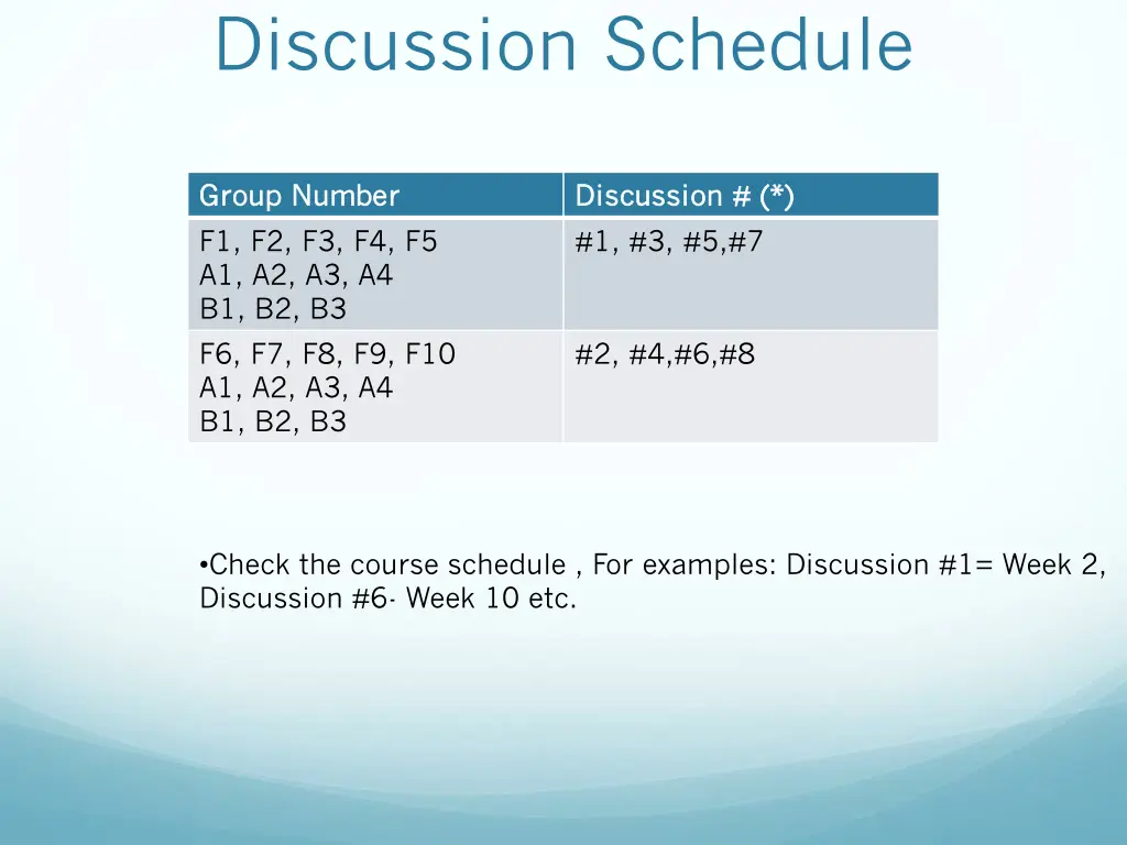 discussion schedule