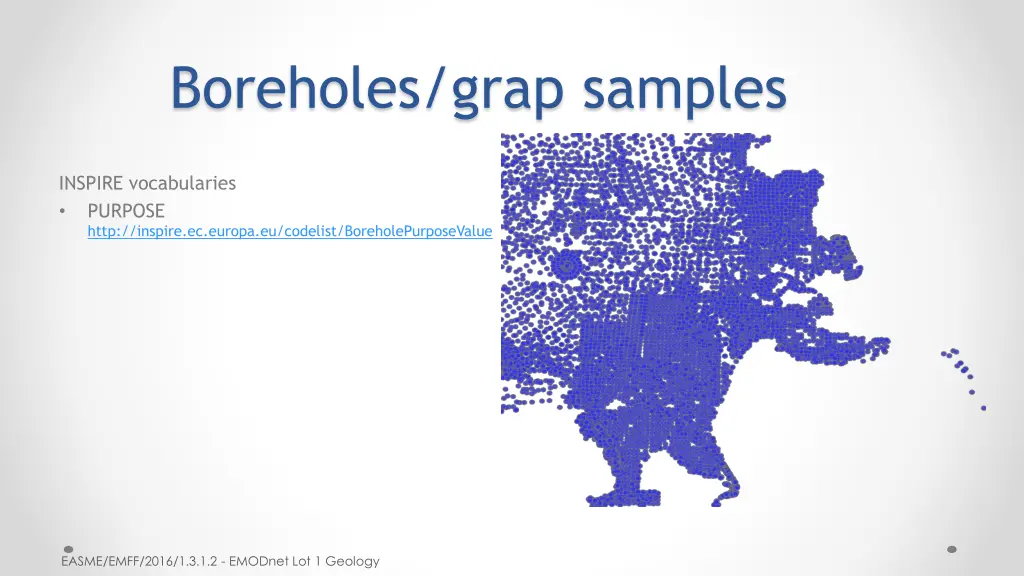 boreholes grap samples
