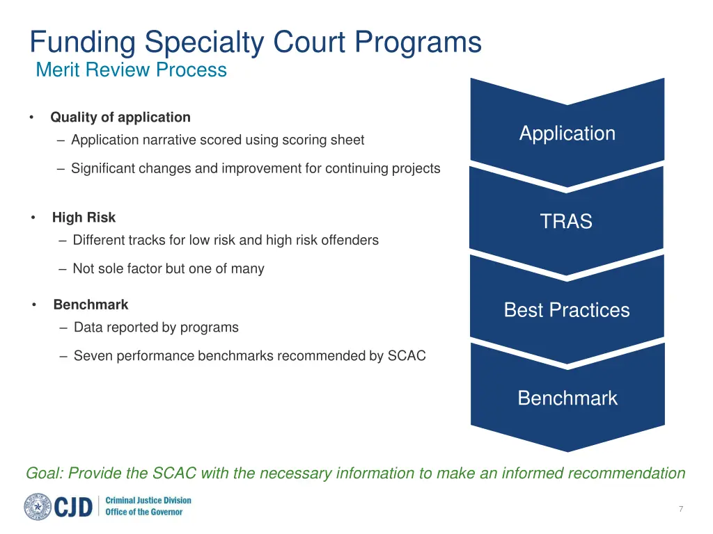 funding specialty court programs