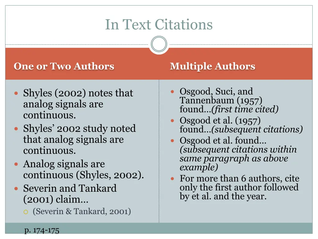 in text citations