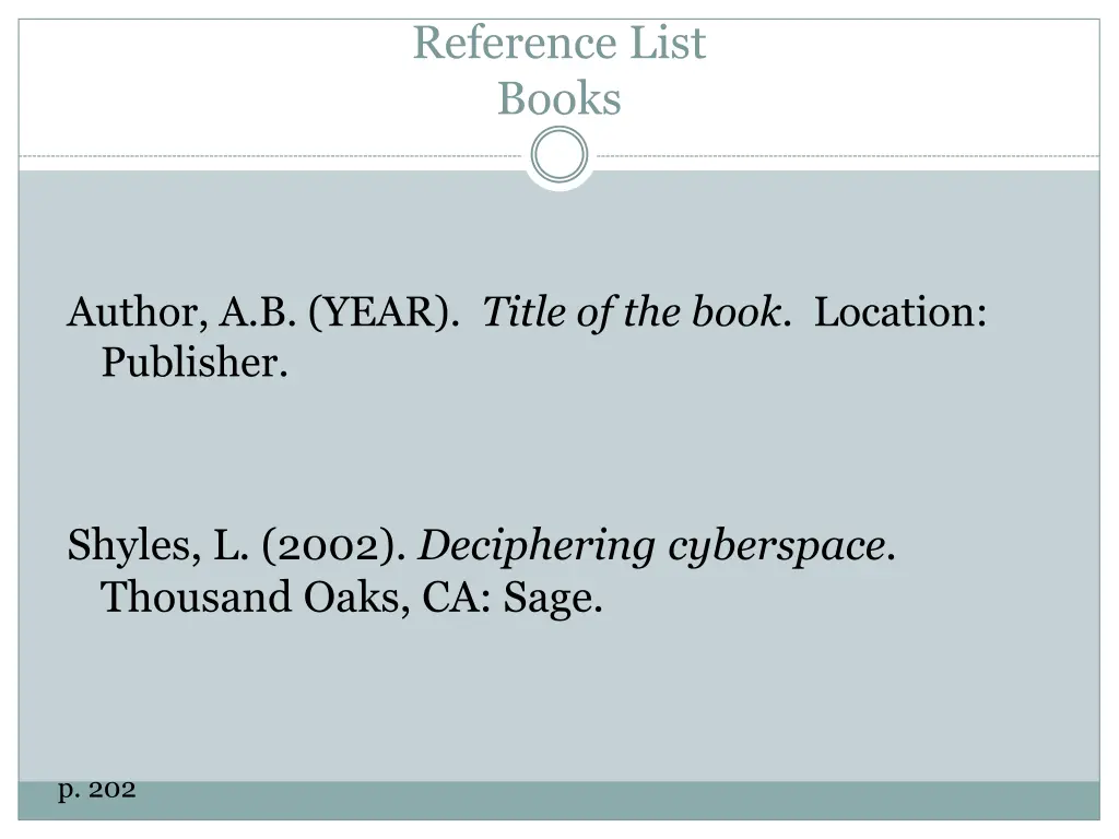 reference list books