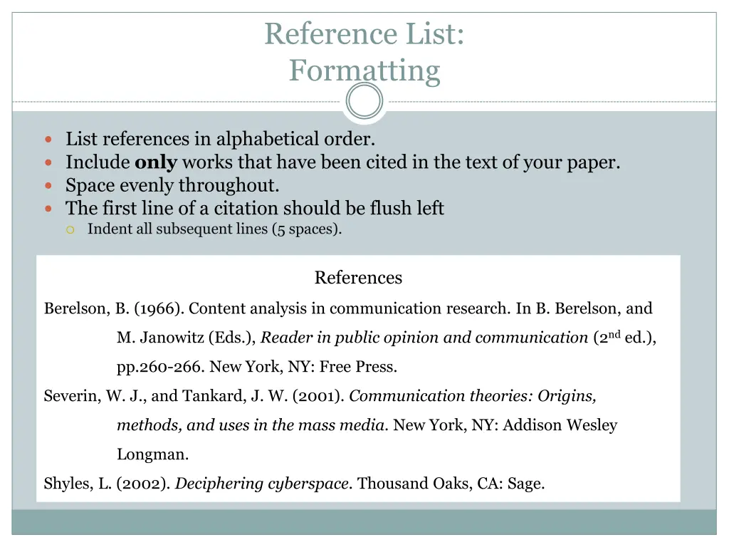 reference list formatting