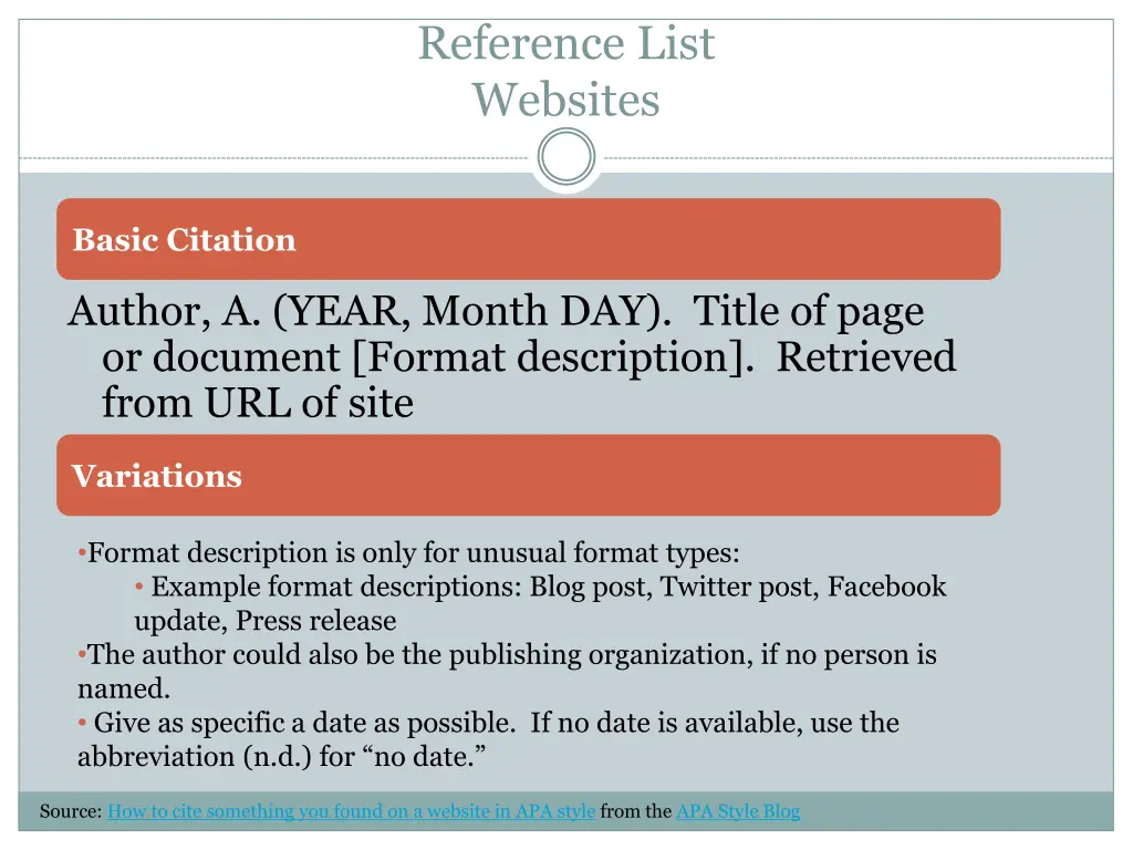 reference list websites