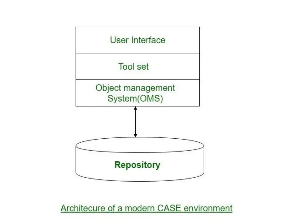 slide4