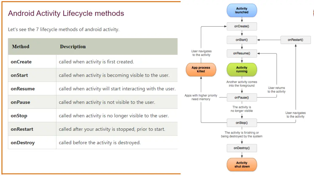 slide7