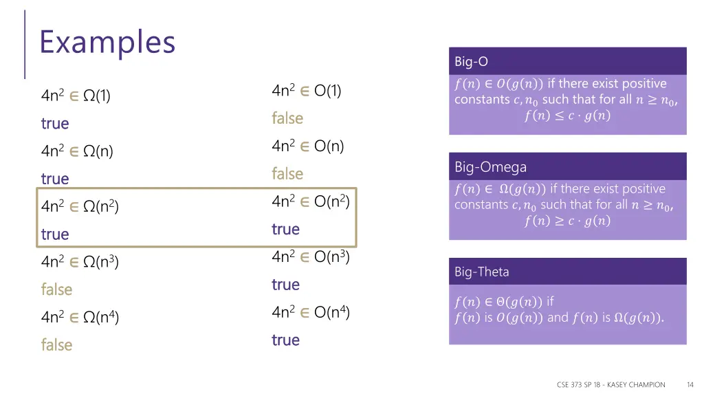 examples