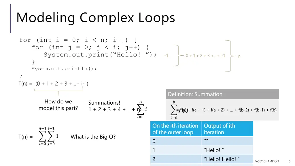 modeling complex loops 1