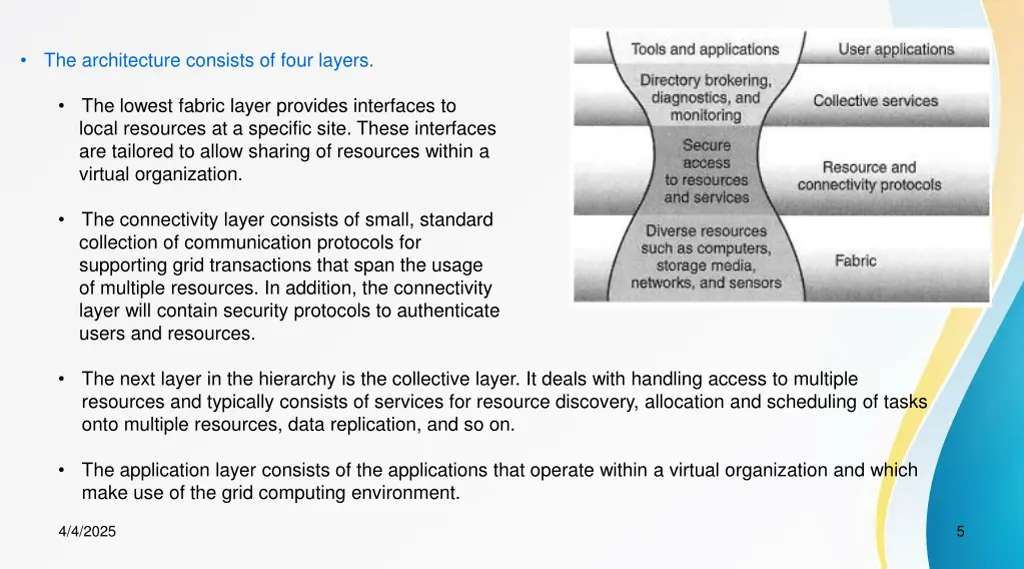the architecture consists of four layers