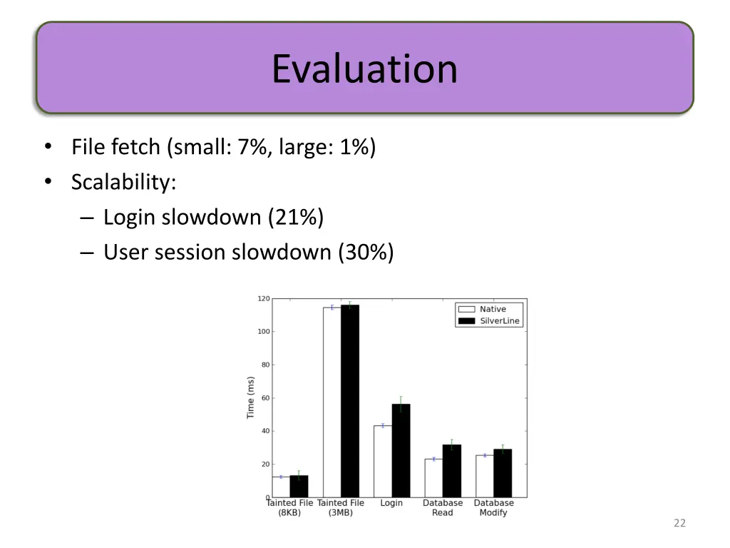 evaluation
