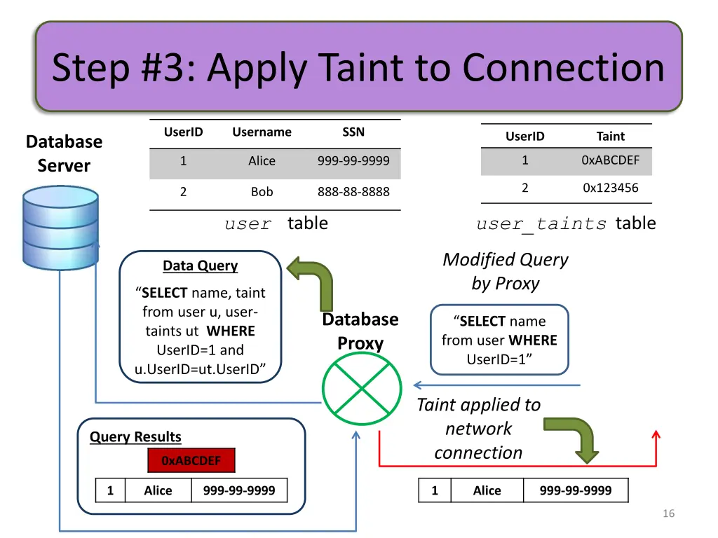 step 3 apply taint to connection
