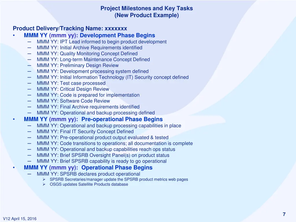 project milestones and key tasks new product