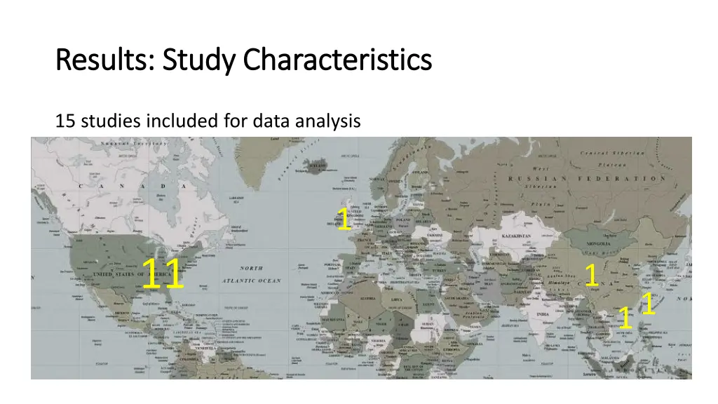 results study characteristics results study