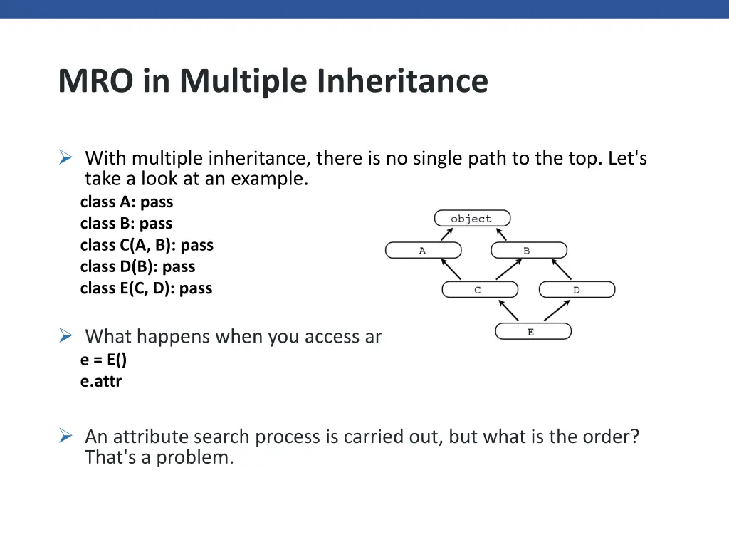 mro in multiple inheritance