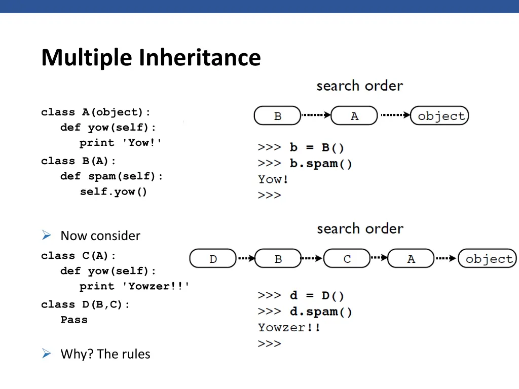 multiple inheritance 2