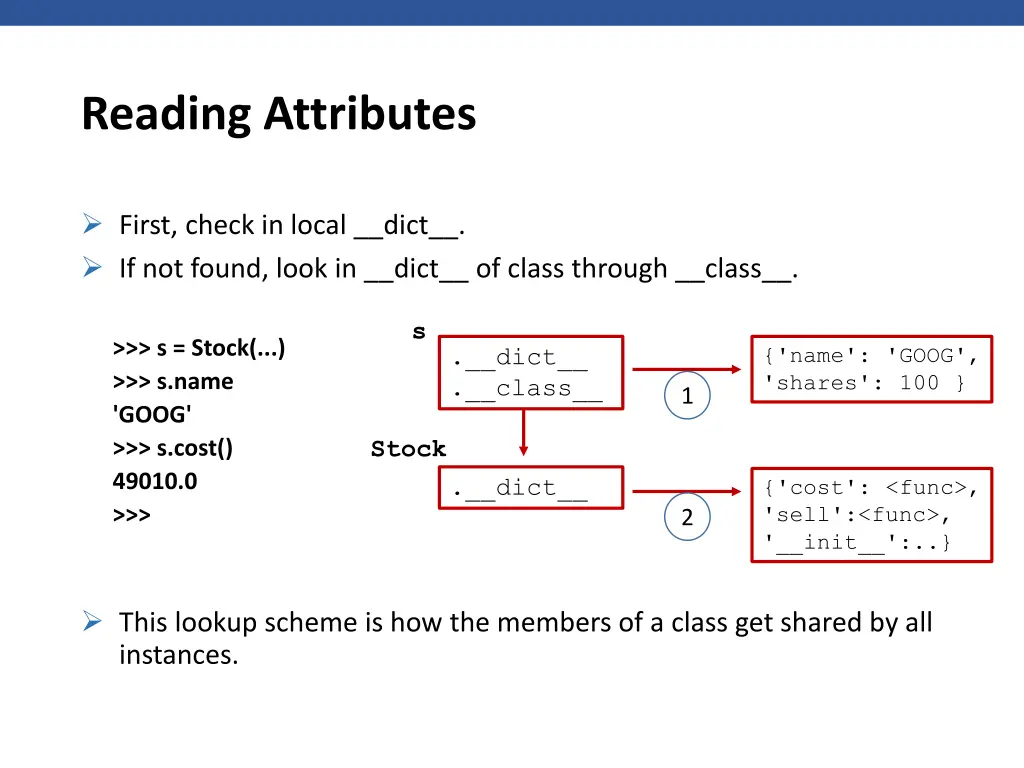 reading attributes 1