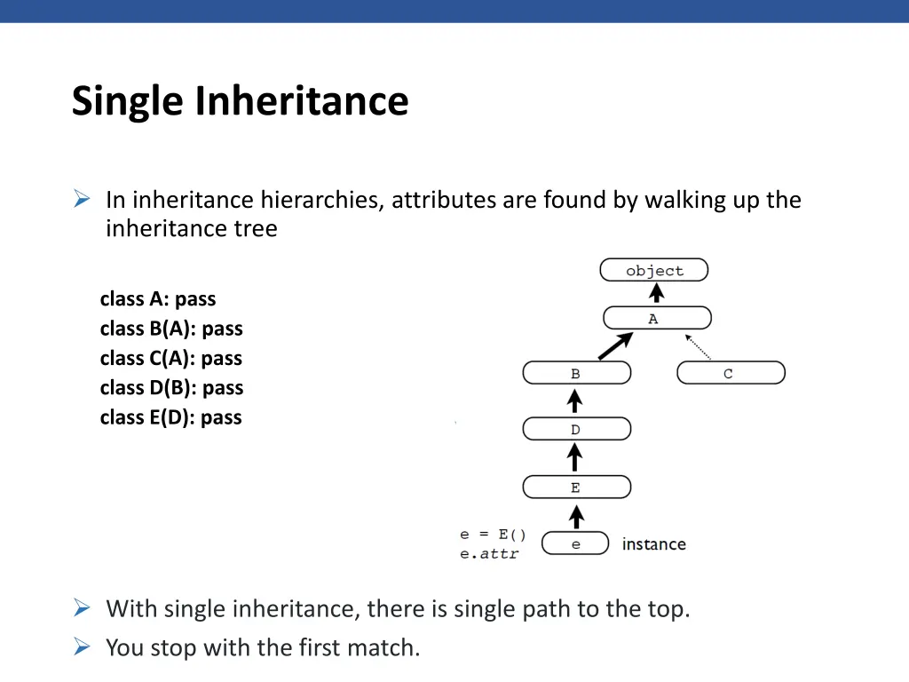 single inheritance