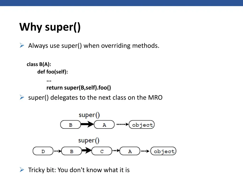why super