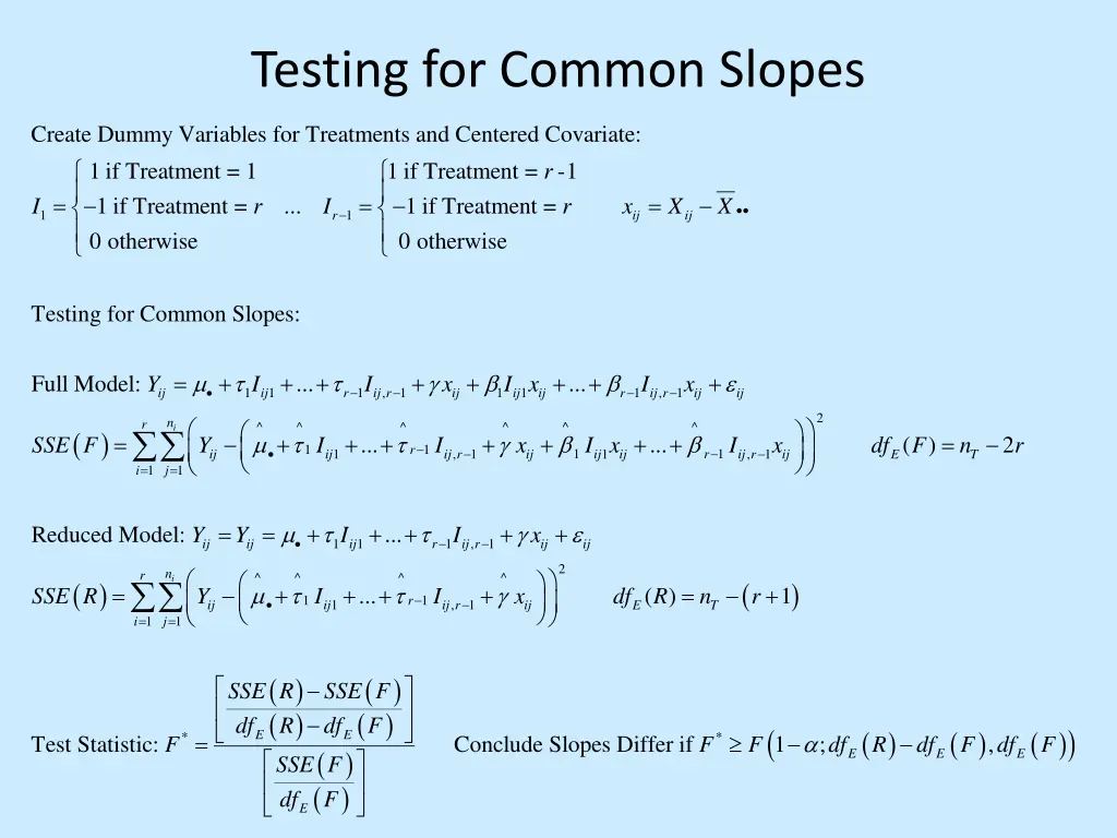 testing for common slopes