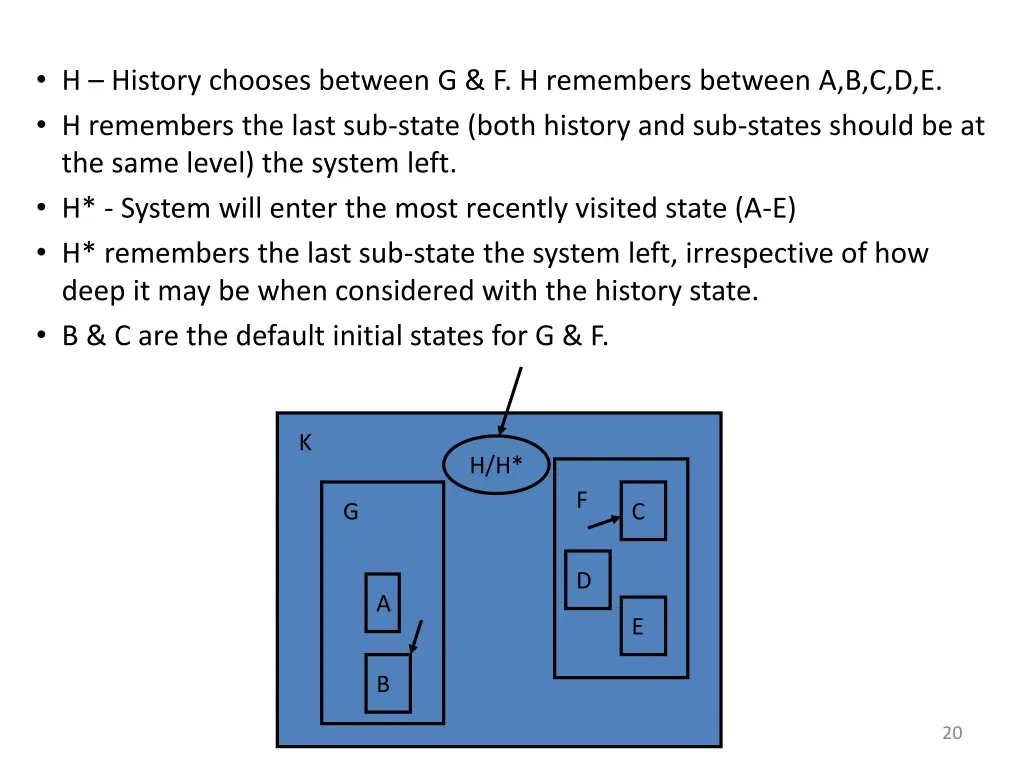 h history chooses between g f h remembers between