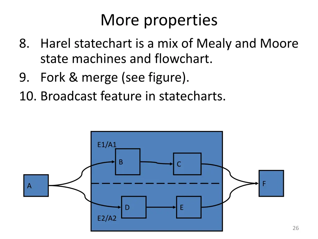 more properties