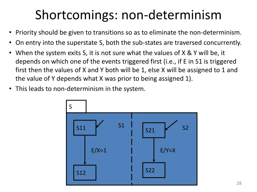 shortcomings non determinism