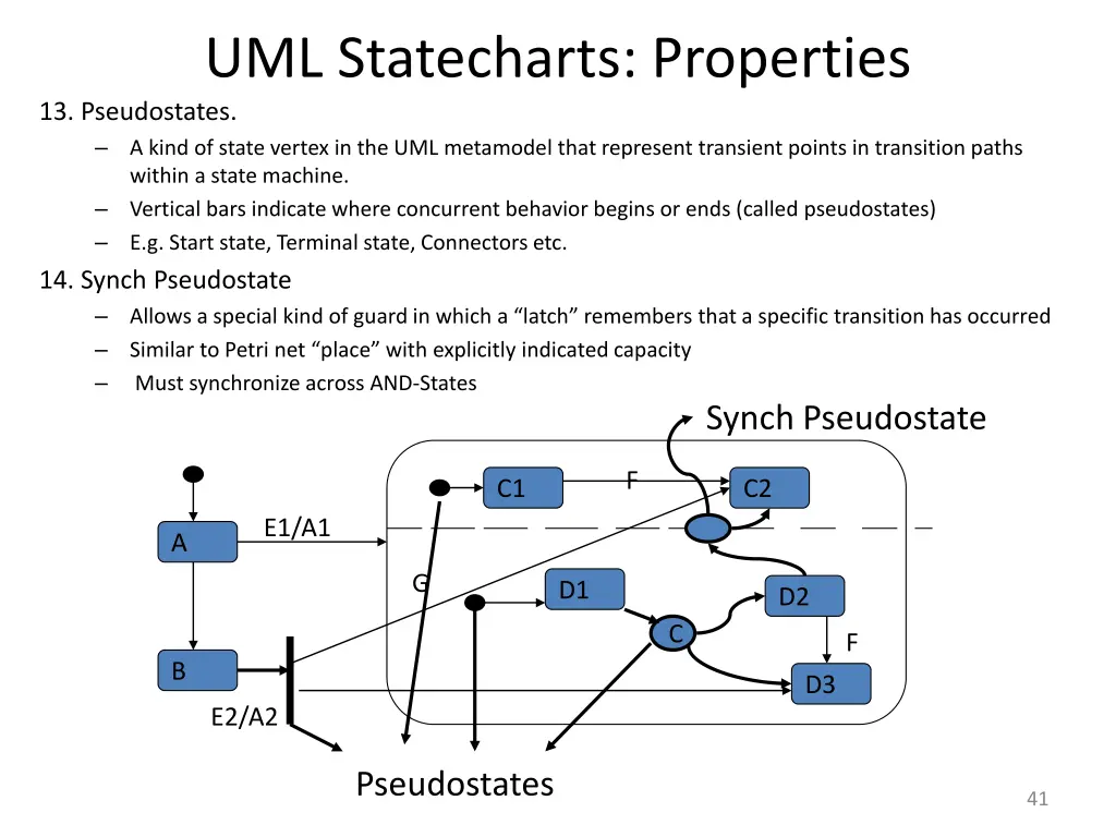 uml statecharts properties 13 pseudostates a kind