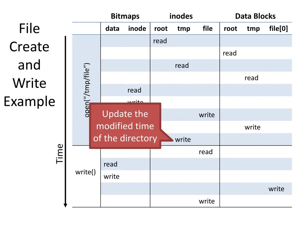 bitmaps