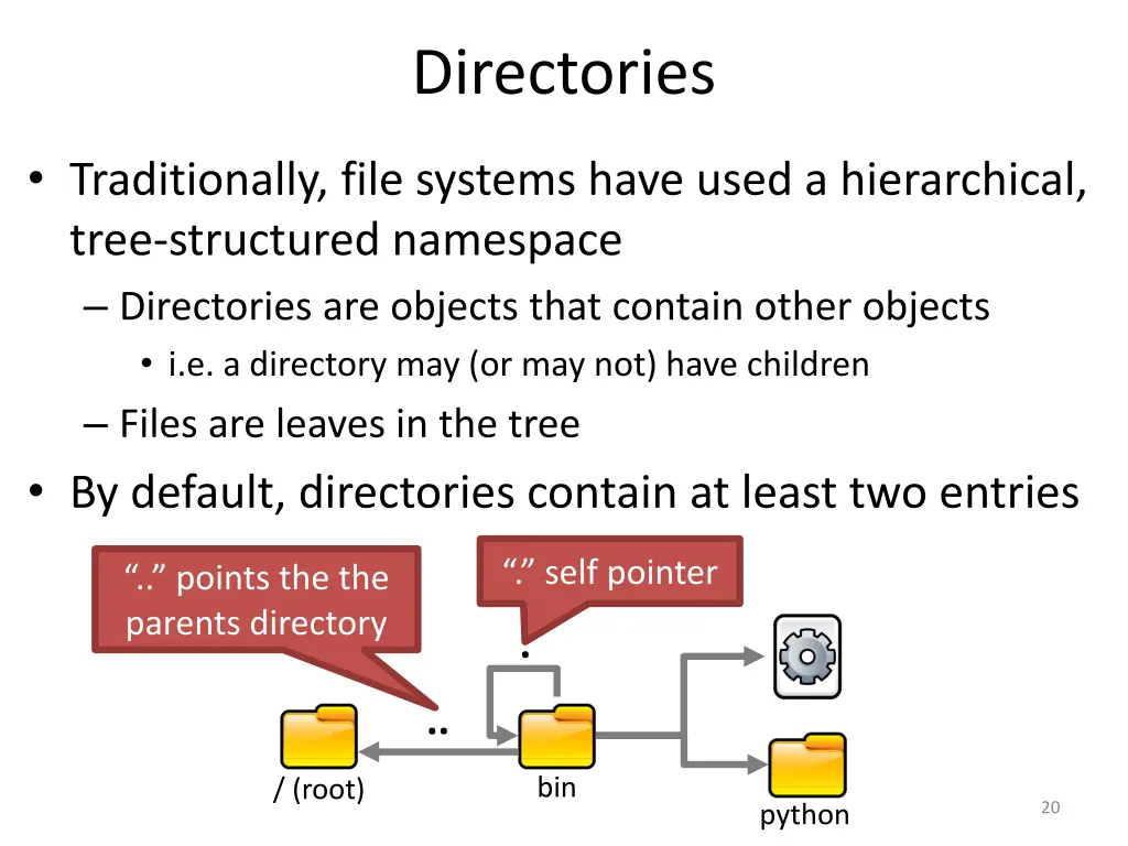 directories