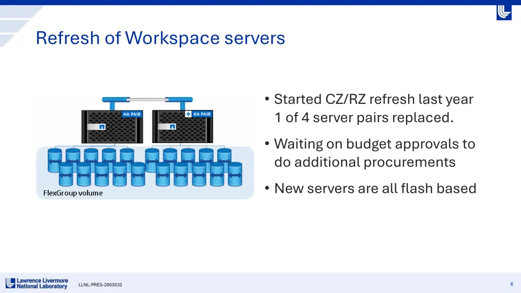 refresh of workspace servers