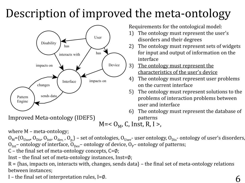 description of improved the meta ontology