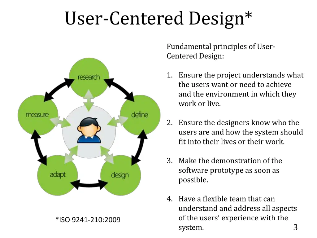 user centered design